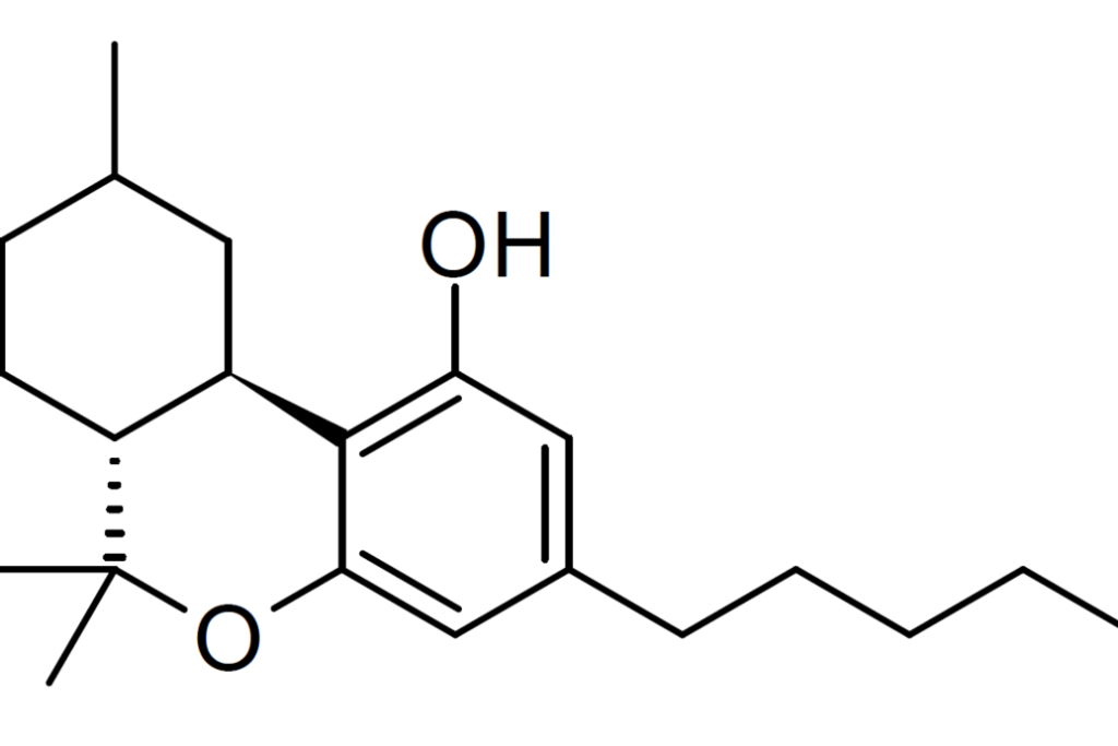 What You Need to Know About HHC: The Science Behind Hexahydrocannabinol