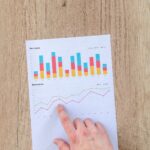 NLC India revenue growth